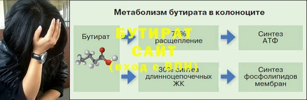 не бодяженный Абинск